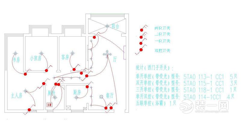 沈阳装修网教您看懂装修图纸 家装图纸类型揭秘