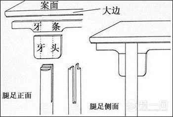 夹头榫结构图图片